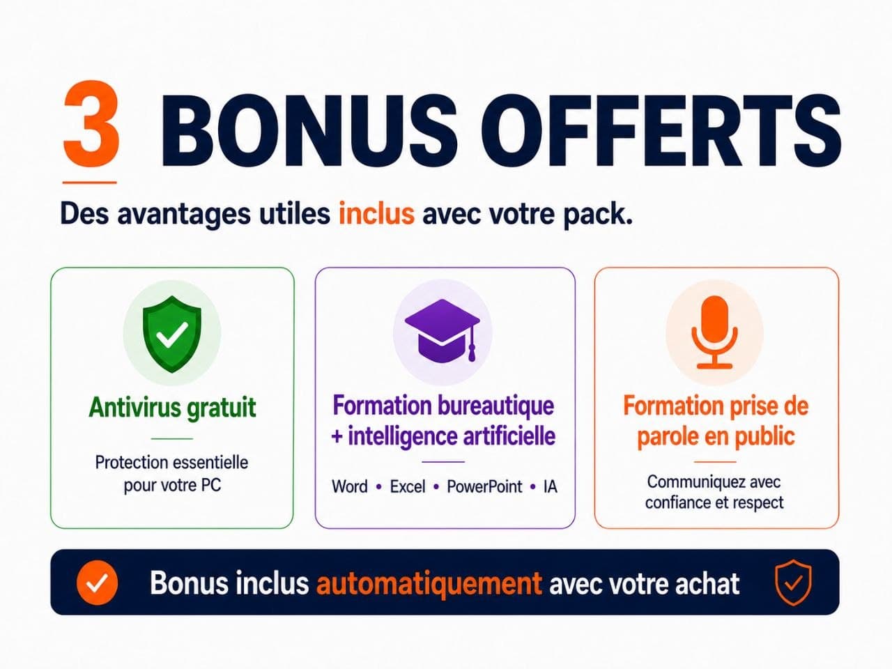 3 bonus offerts — Antivirus, formation bureautique et IA, formation prise de parole